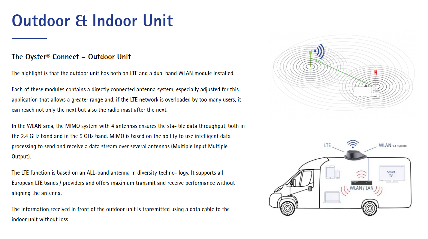 Oyster Connect 4G WIFI system for motorhomes and caravans banner 4